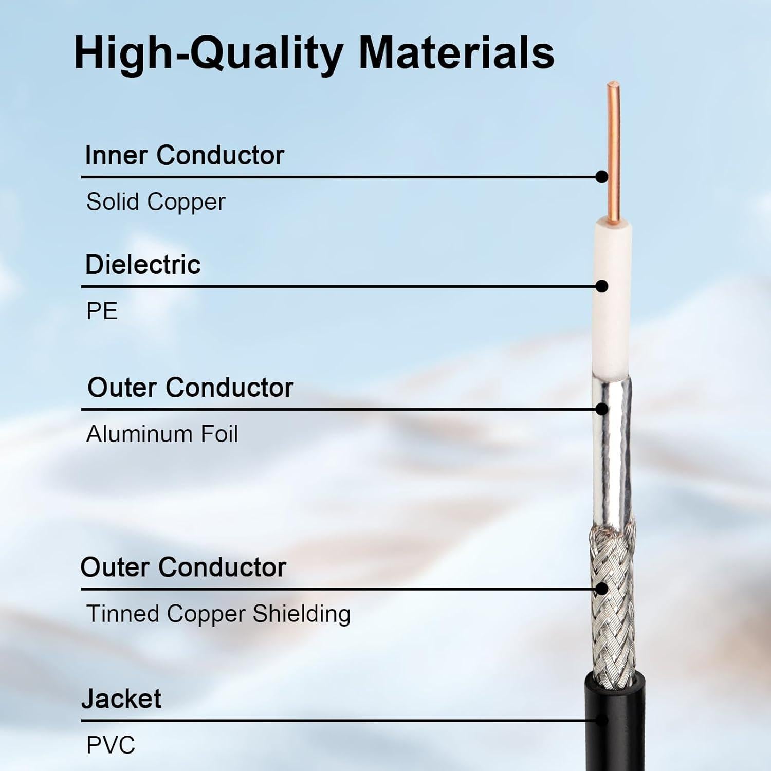Cable Coaxial RG58 50 Ohm XRDS-RF 30.48 cm 2 Piezas con Conectores UHF
