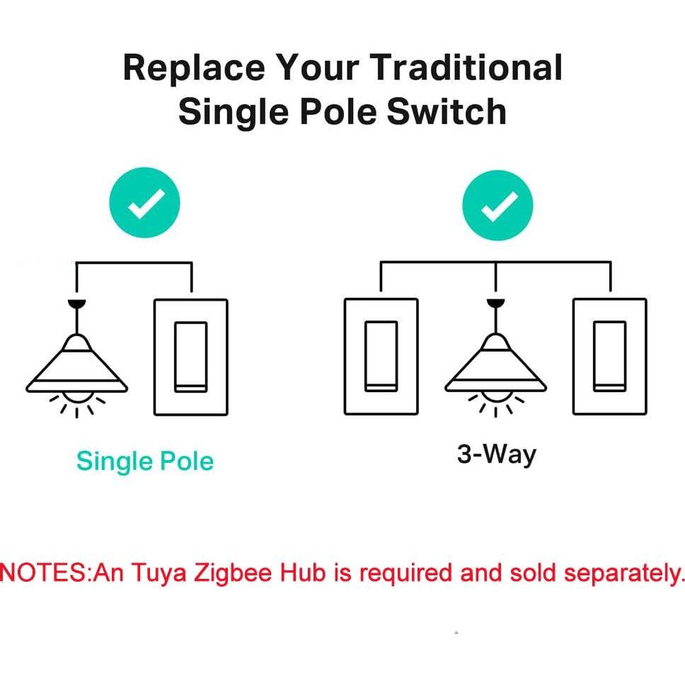 Interruptor de Luz Inteligente WiFi 3 Vías Youngzuth Sin Neutro