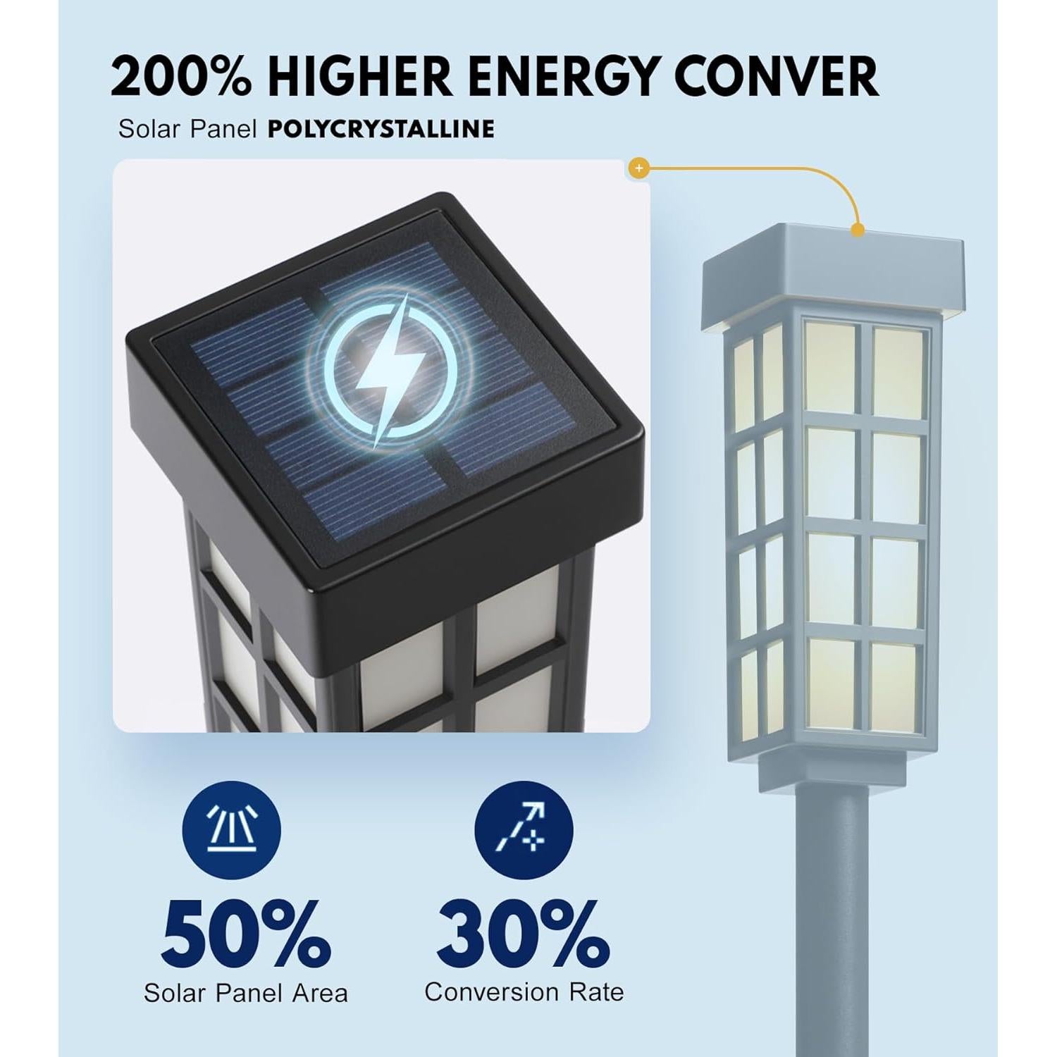 Luces de Camino Solares PASAMIC 24" 8 Unidades IP65 Jardín