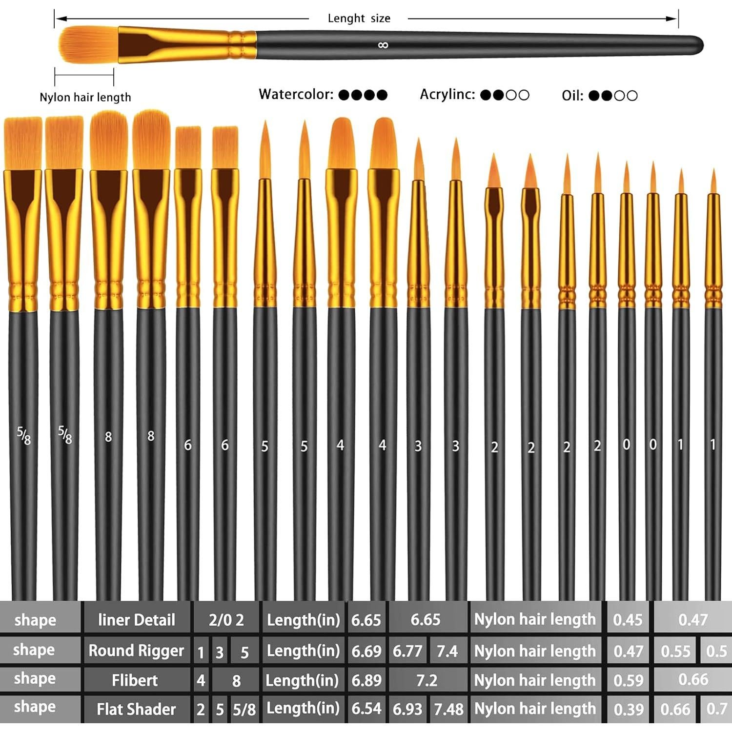 Juego de Pinceles Artstorys 10 Piezas para Pintura Acrílica
