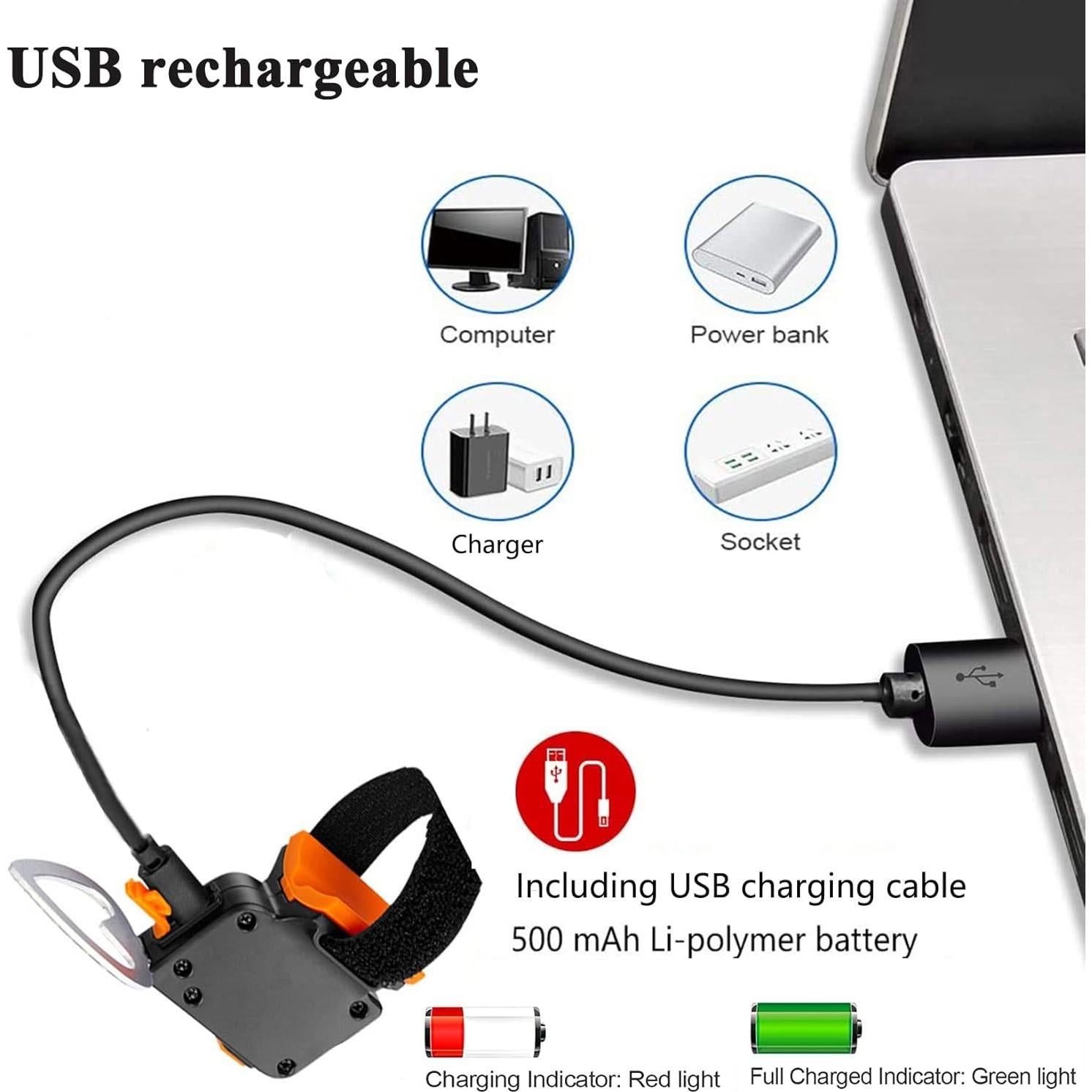 Luz Trasera LED Recargable AaiLucky STY035 para Bicicleta