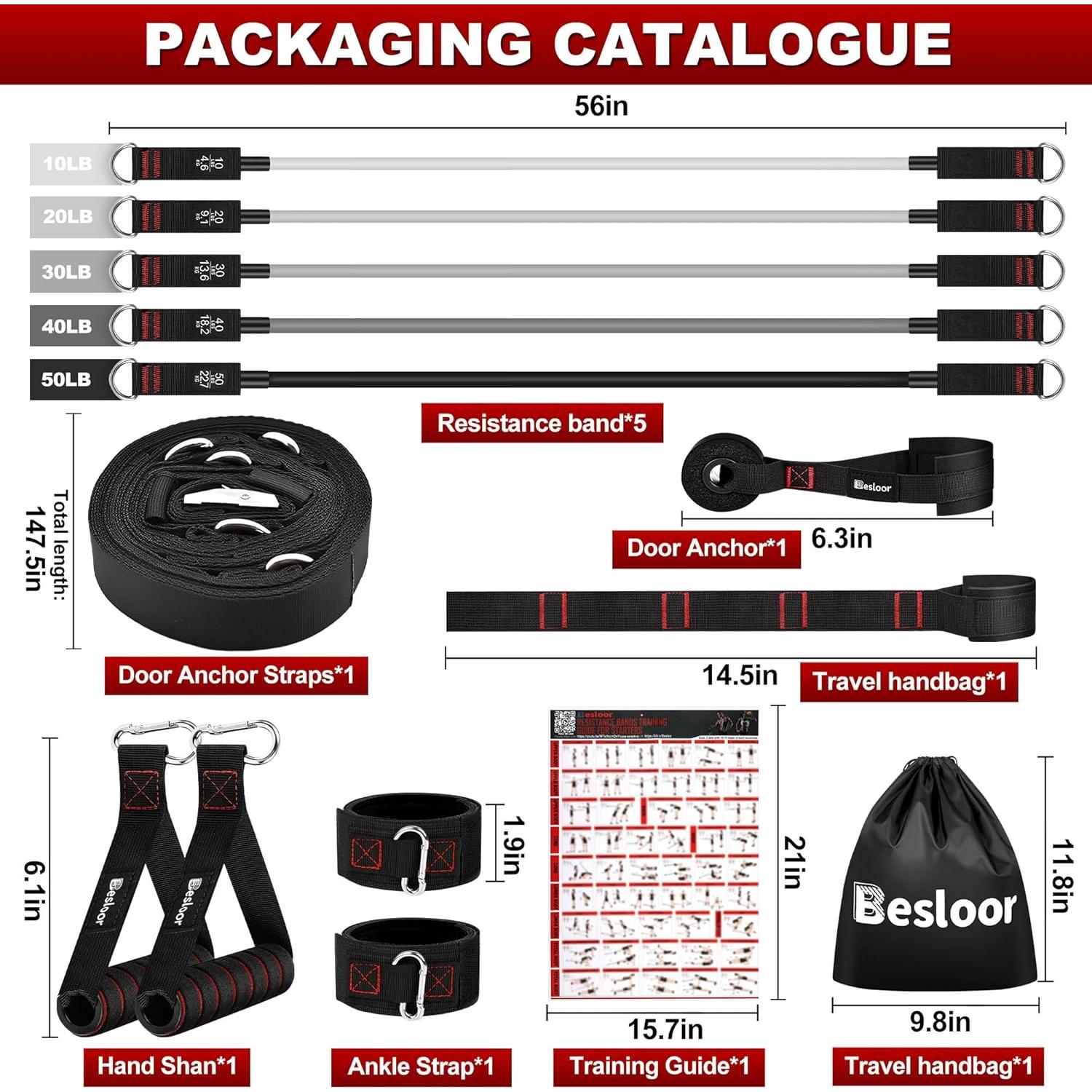 Juego de Bandas de Resistencia Besloor - 5 Niveles hasta 68 kg