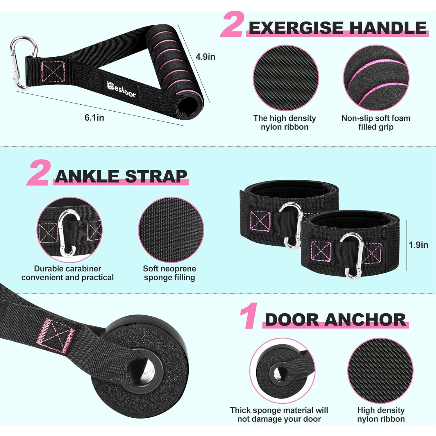 Juego de Bandas de Resistencia Besloor - 5 Niveles hasta 68 kg