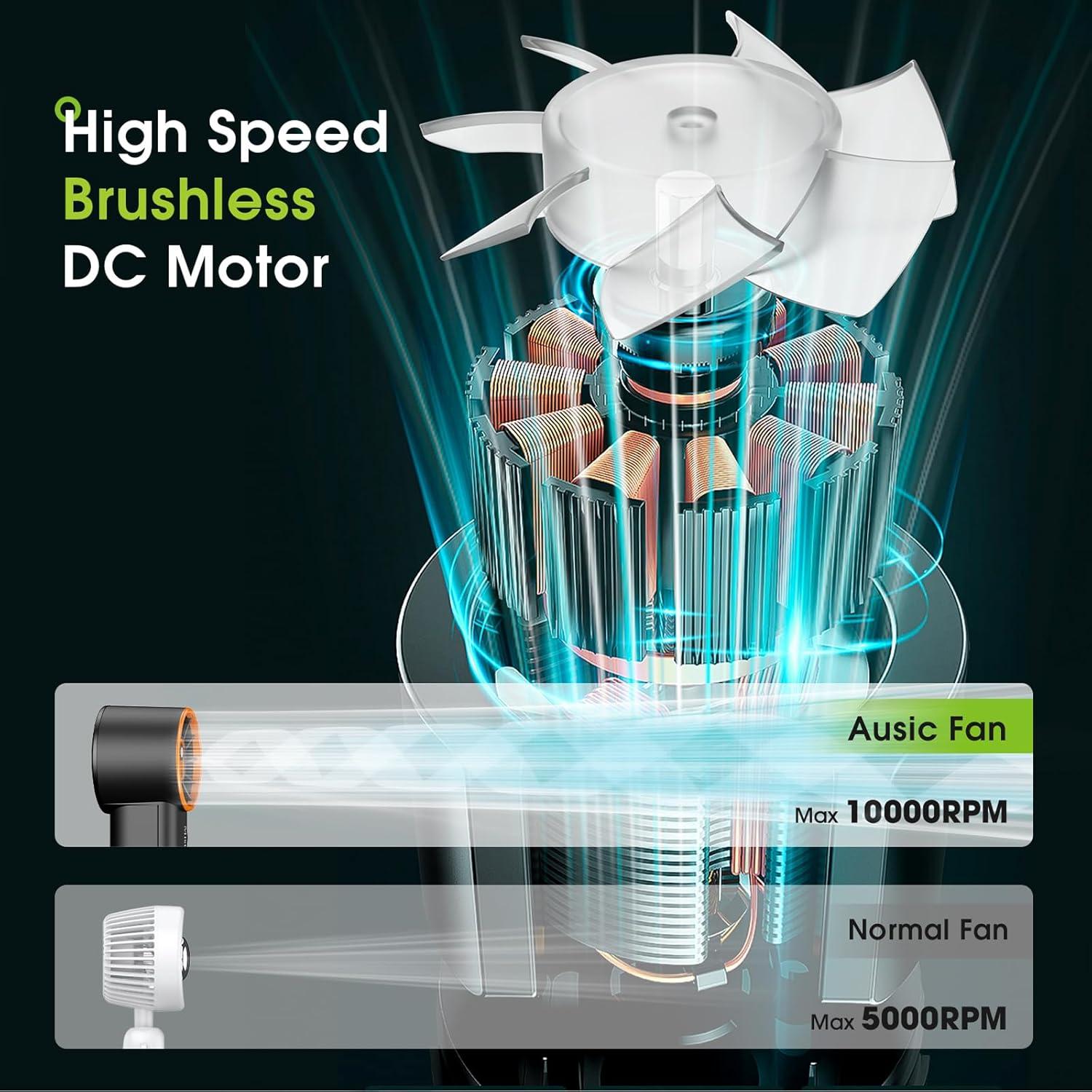 Ventilador de Mano Portátil Ausic con Nebulización 3 Velocidades