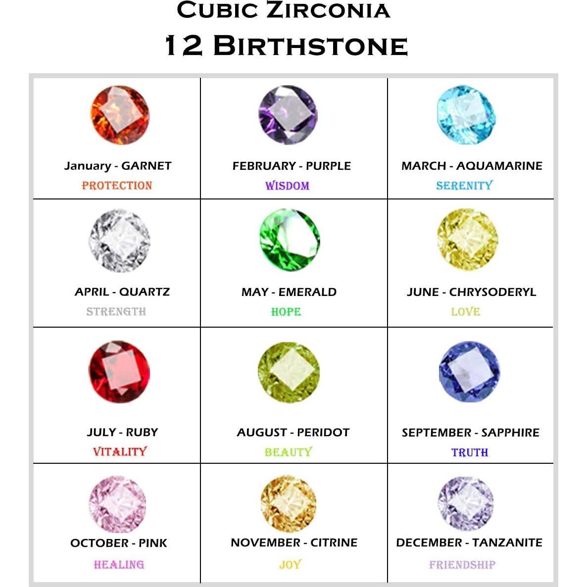 Collar Locket Flotante PiercingJ Acero Inoxidable 25mm