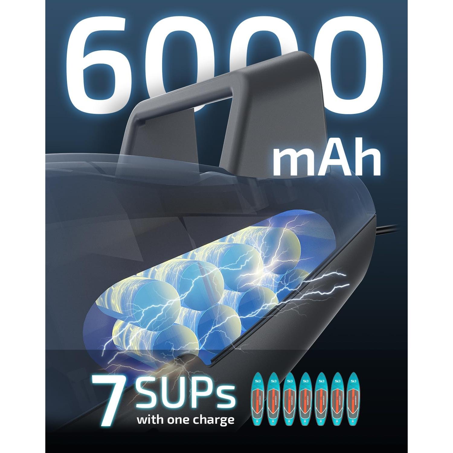 Bomba de aire eléctrica Swonder S20Li6K 20 PSI 350 LPM