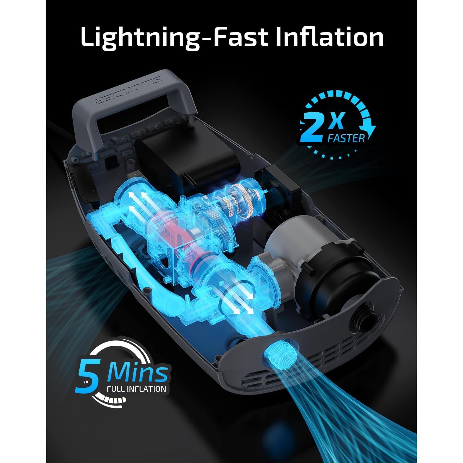 Bomba de aire eléctrica Swonder S20Li6K 20 PSI 350 LPM