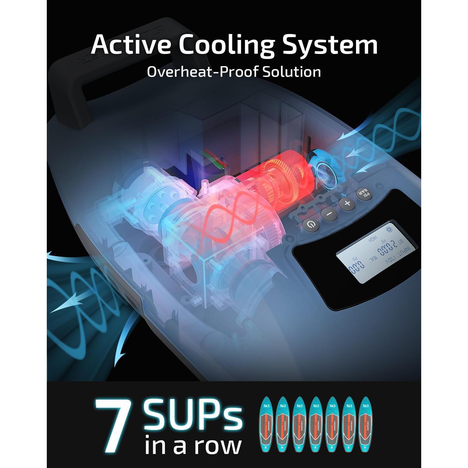 Bomba de aire eléctrica Swonder S20Li6K 20 PSI 350 LPM