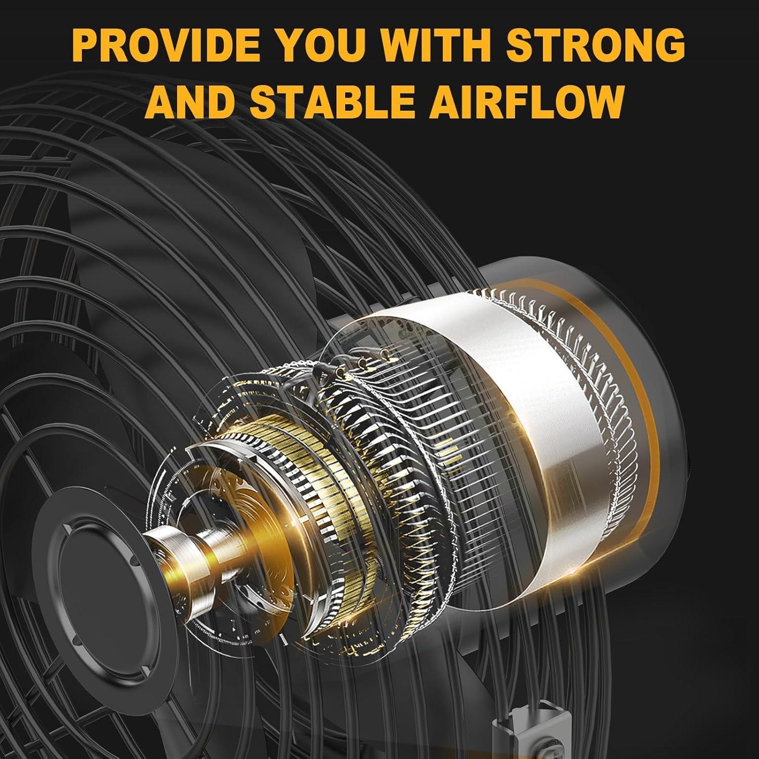 Ventilador Portátil LIVOWALNY 7" 17W Inalámbrico para Dewalt