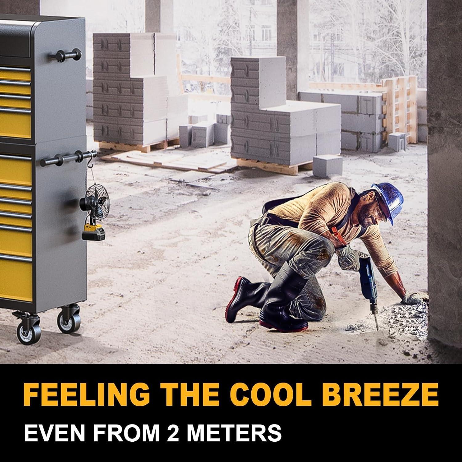 Ventilador Portátil LIVOWALNY 7" 17W Inalámbrico para Dewalt