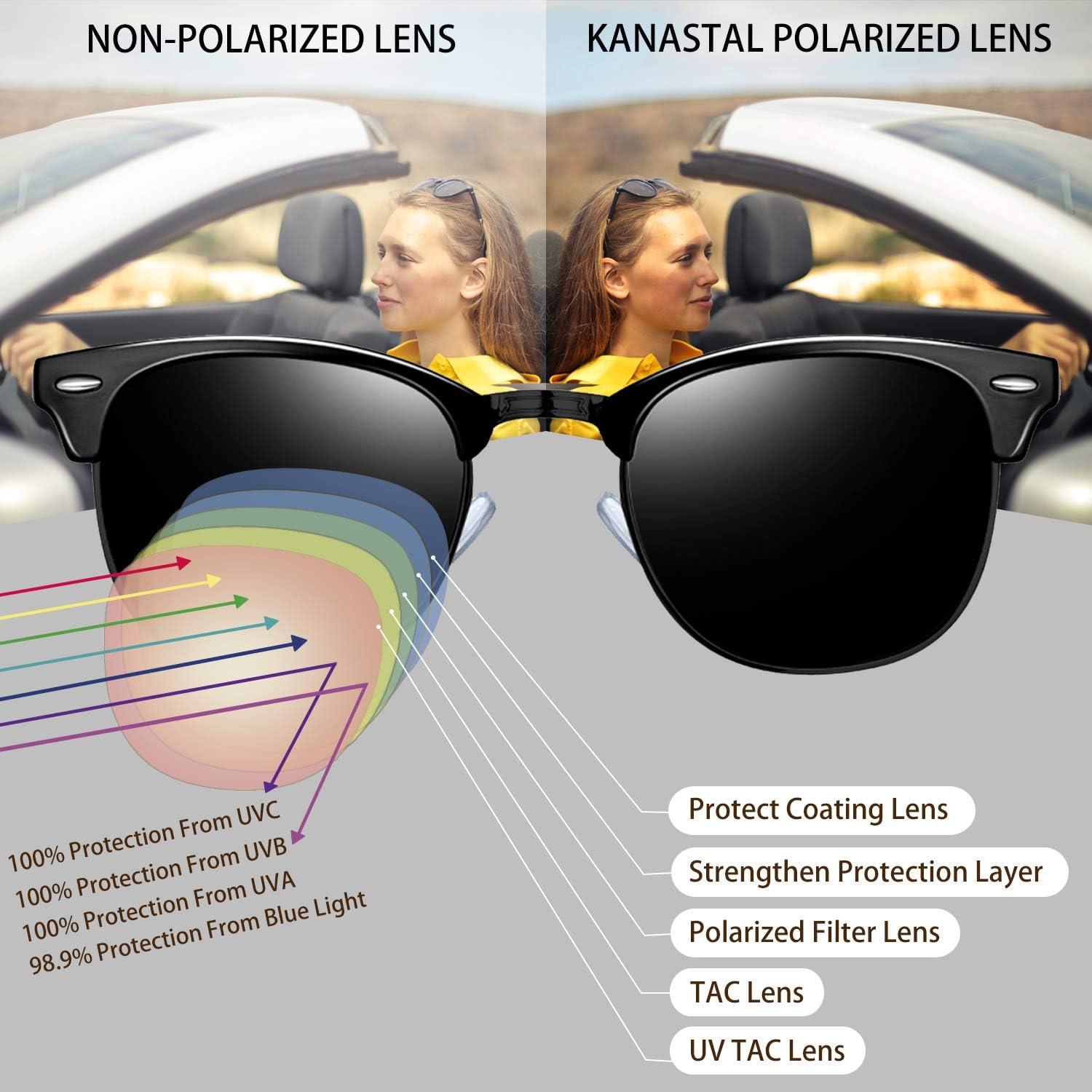 Gafas de sol polarizadas KANASTAL K1940 UV400 para hombres y mujeres