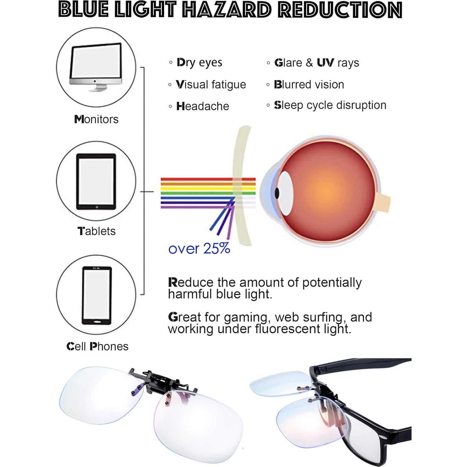 Gafas de Lectura y Conducción Nocturna Polarizadas The Fresh