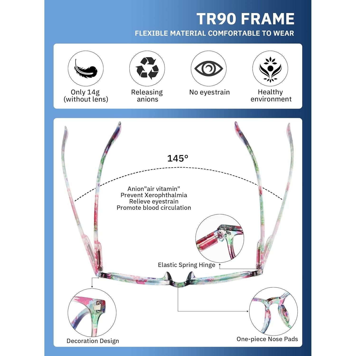 Gafas de lectura CCVOO unisex 1.75x anti luz azul