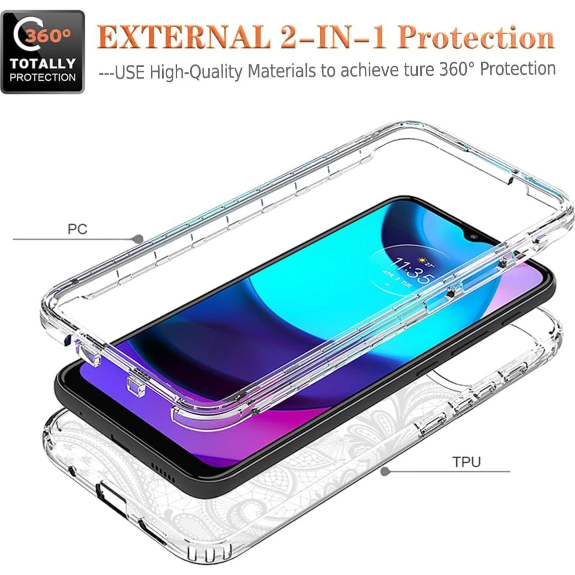 Funda Protectora para Motorola Moto E20/E30/E40 con Protector de Pantalla Mandala