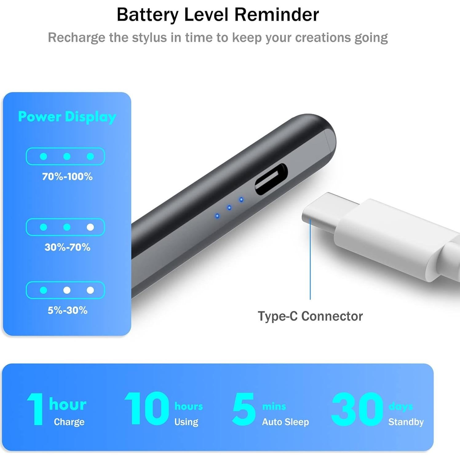 Cisteen Stylus Pen Negro para iPad 2018-2025, Carga Rápida