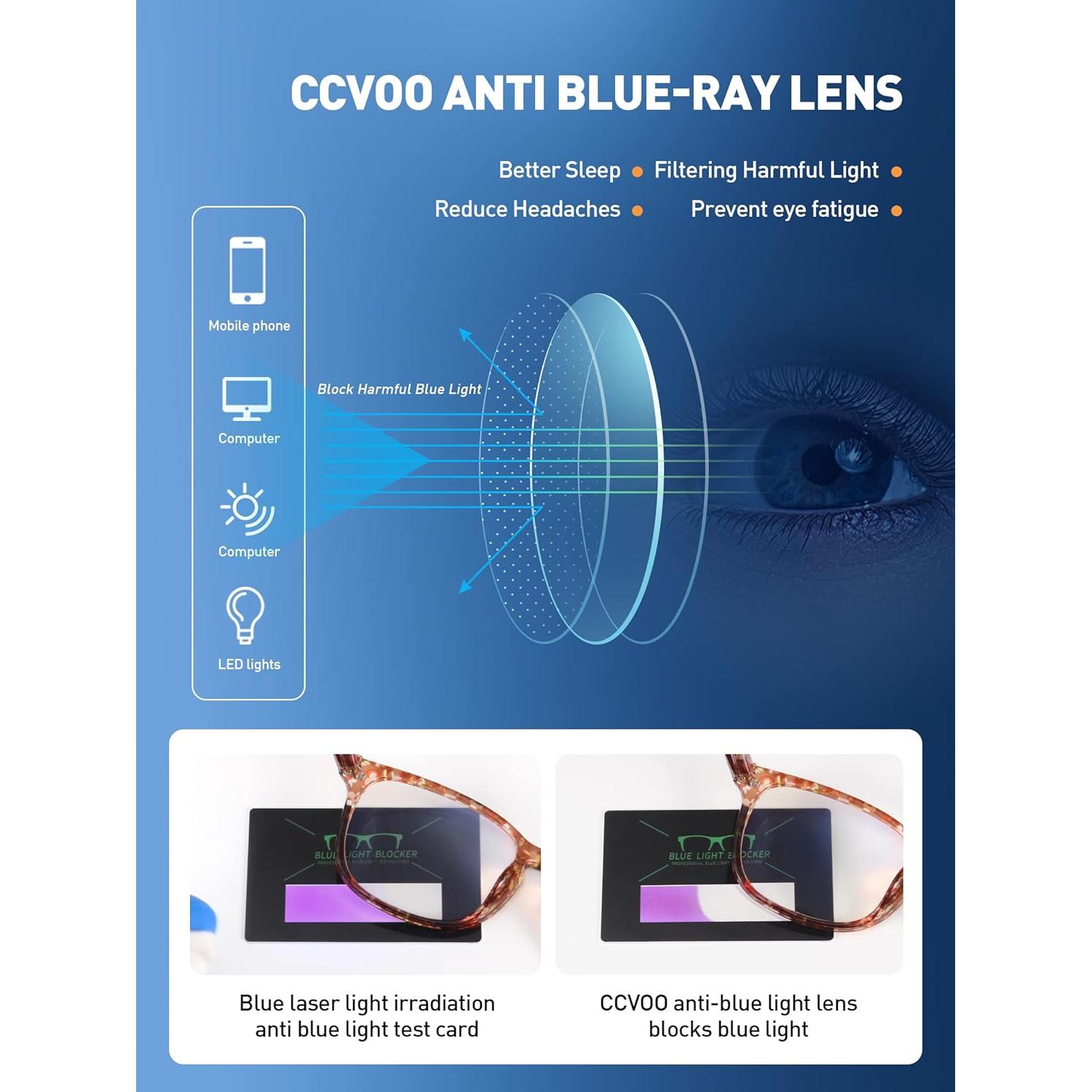 Gafas de lectura CCVOO 2.75x con luz azul y bisagras