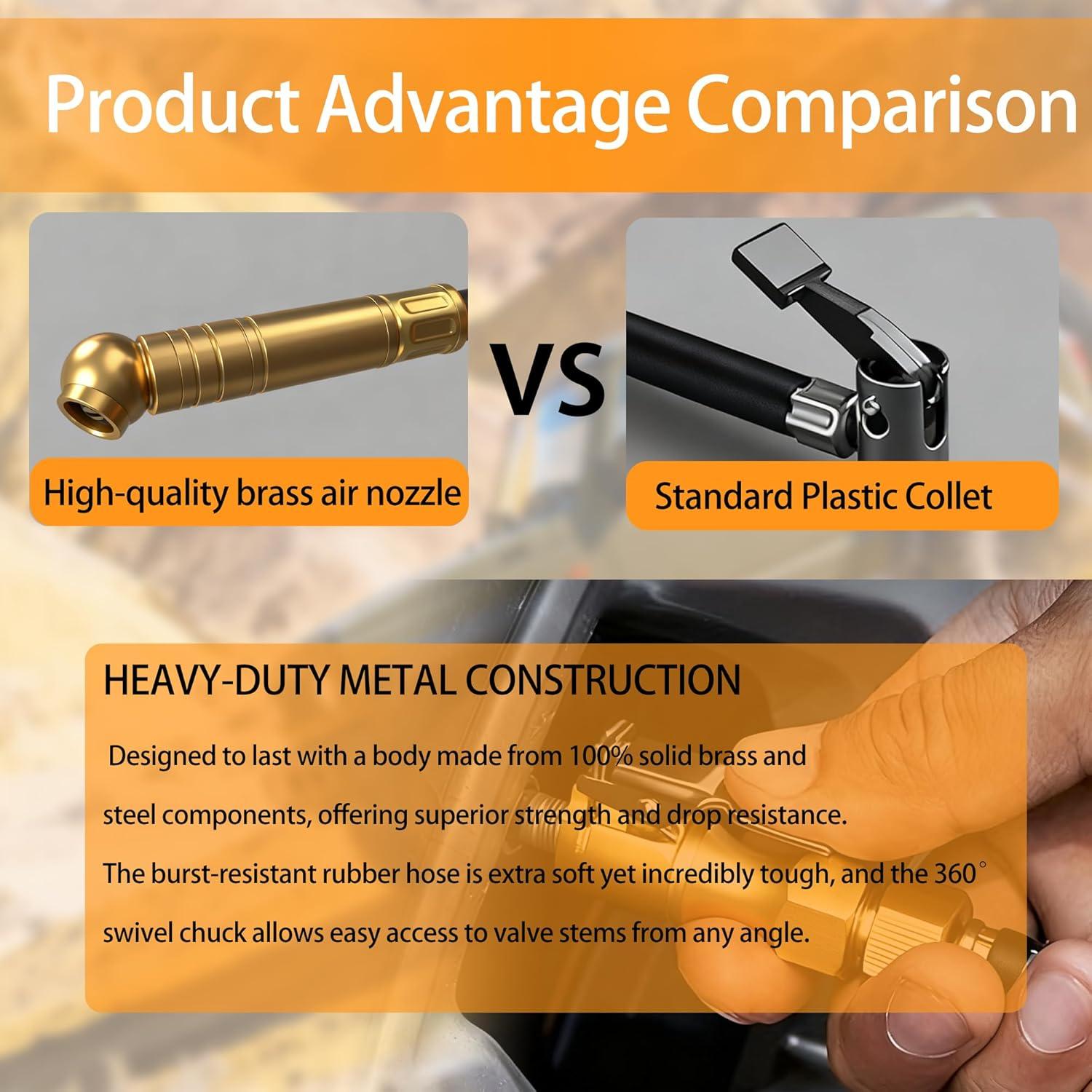 Medidor de Presión de Neumáticos SUVCARMPING 70 PSI Luminiscente