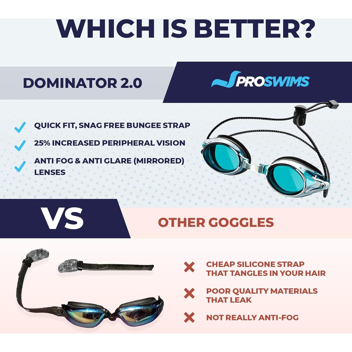 Gafas de Natación Proswims Anti-Vaho Azul con Estuche y Paño