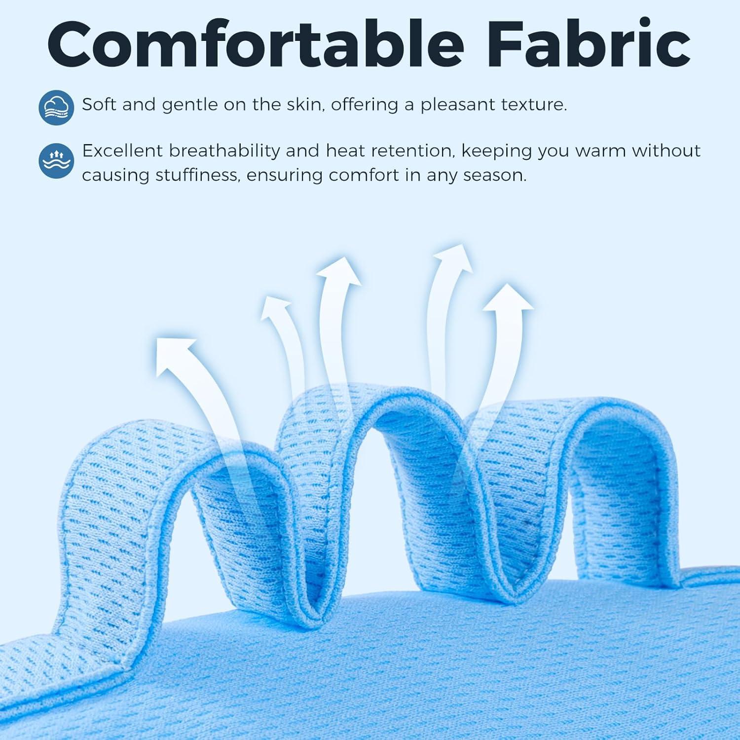 Cojín para Contractura de Mano WONDSIGHIN Azul 1 Pieza