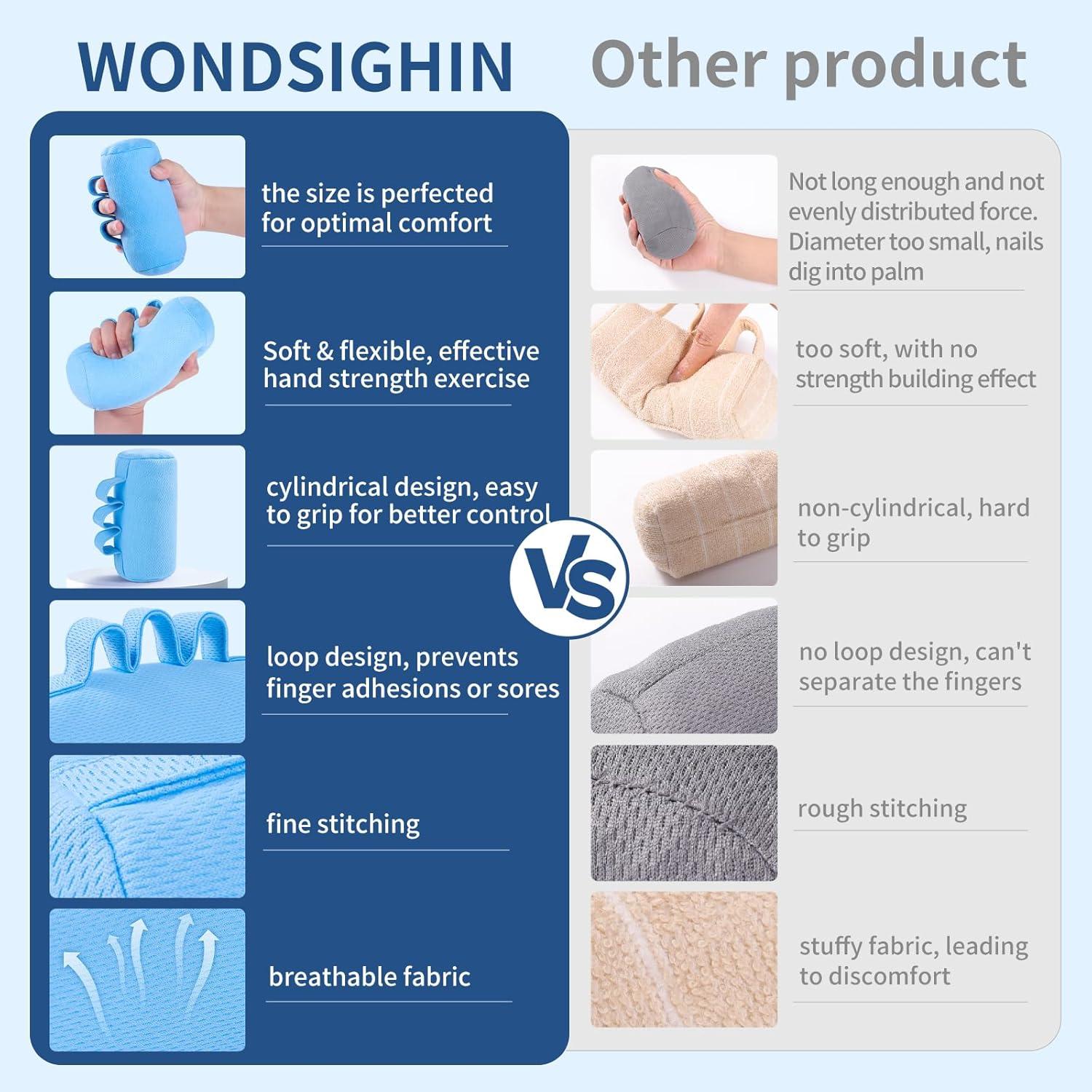 Cojín para Contractura de Mano WONDSIGHIN Azul 1 Pieza