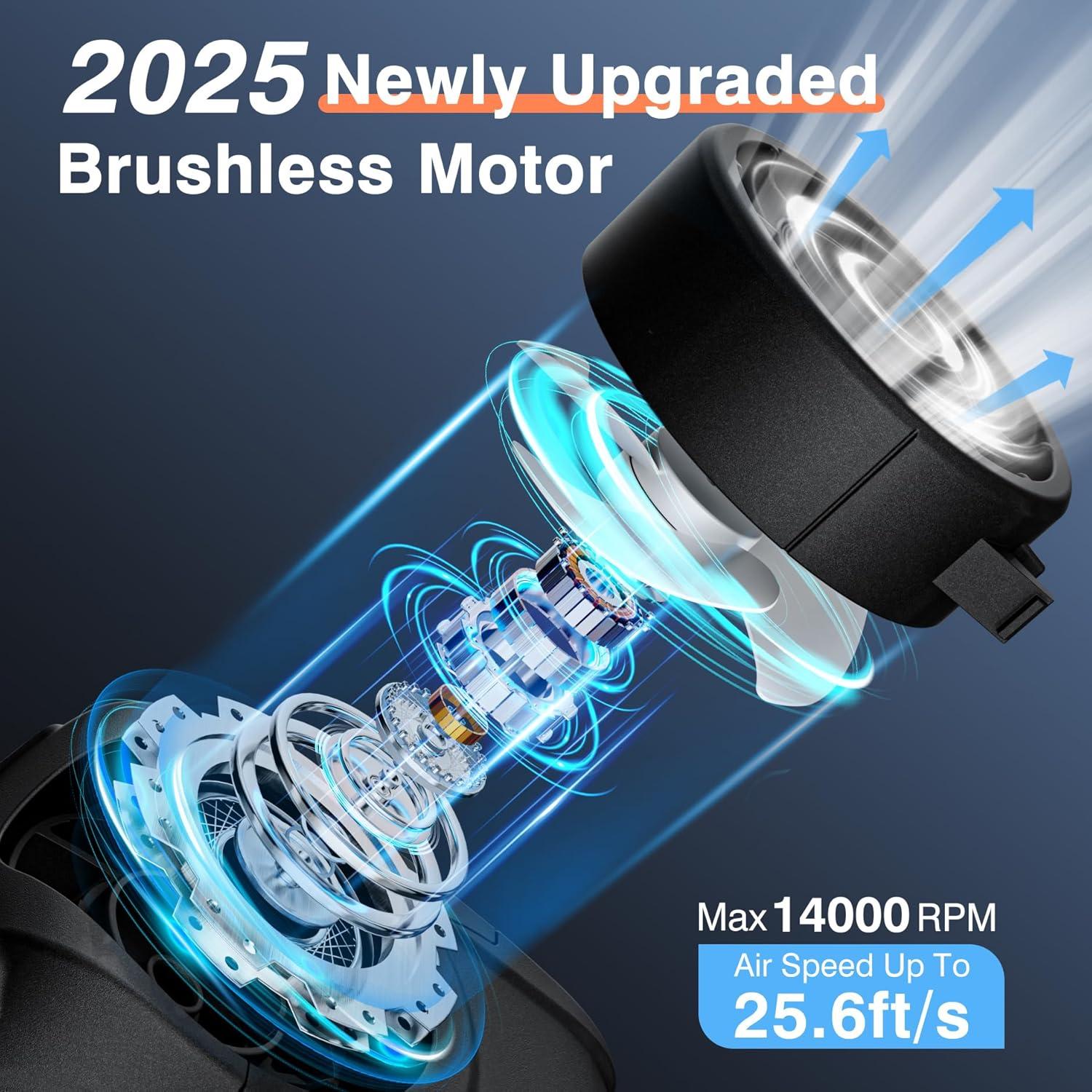 Ventilador Portátil SUMAROK Y4, 6 Velocidades, 31H Batería