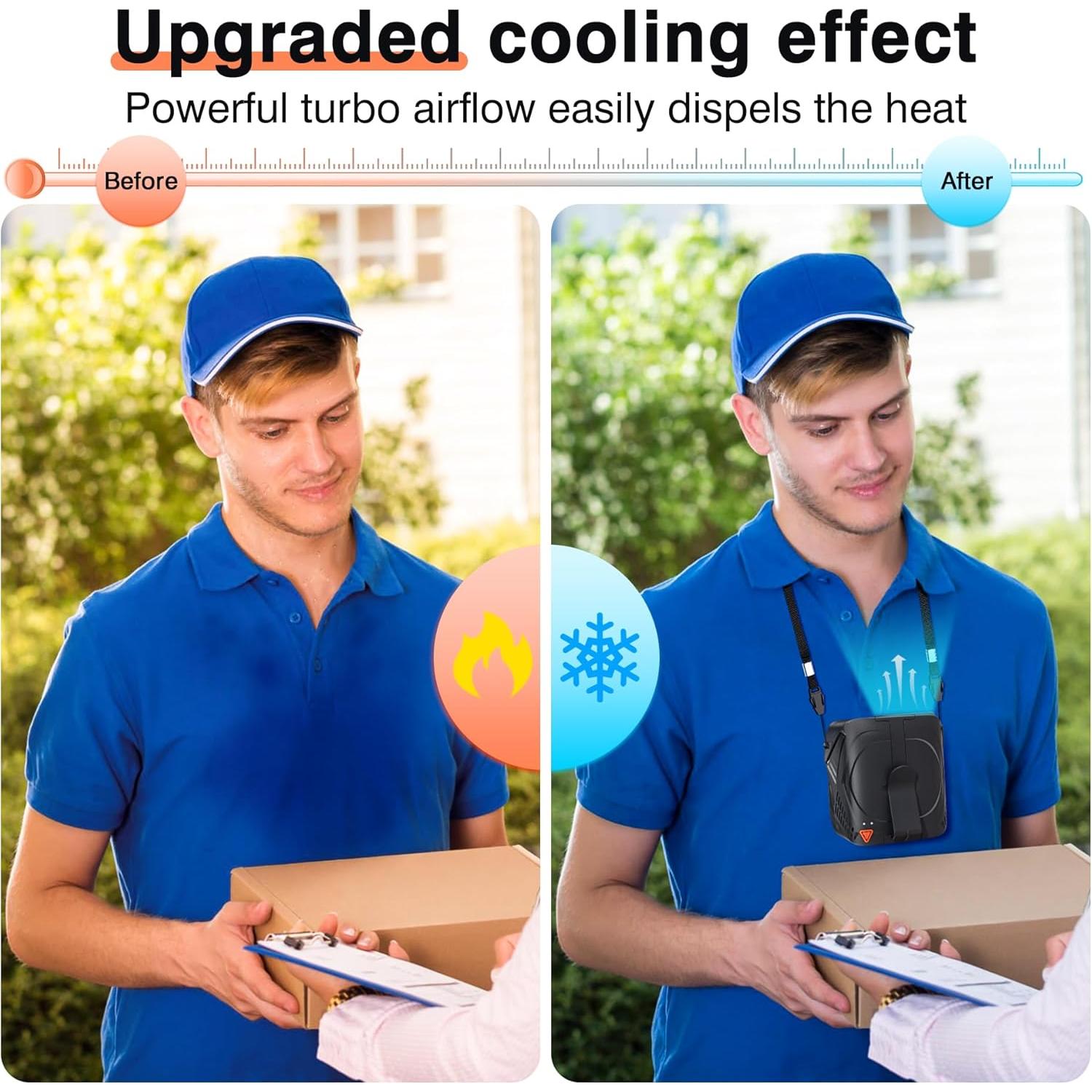 Ventilador Portátil SUMAROK Y4, 6 Velocidades, 31H Batería