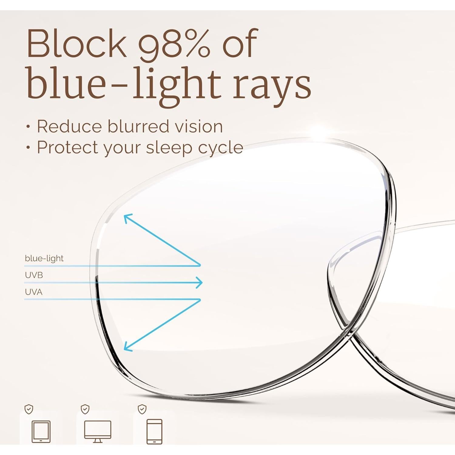 Gafas de lectura CCVOO 2.75x con protección luz azul