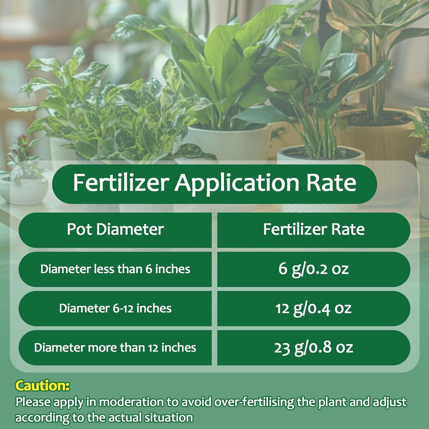 Fertilizante Orgánico de Liberación Lenta 20-10-10 LZH 330g