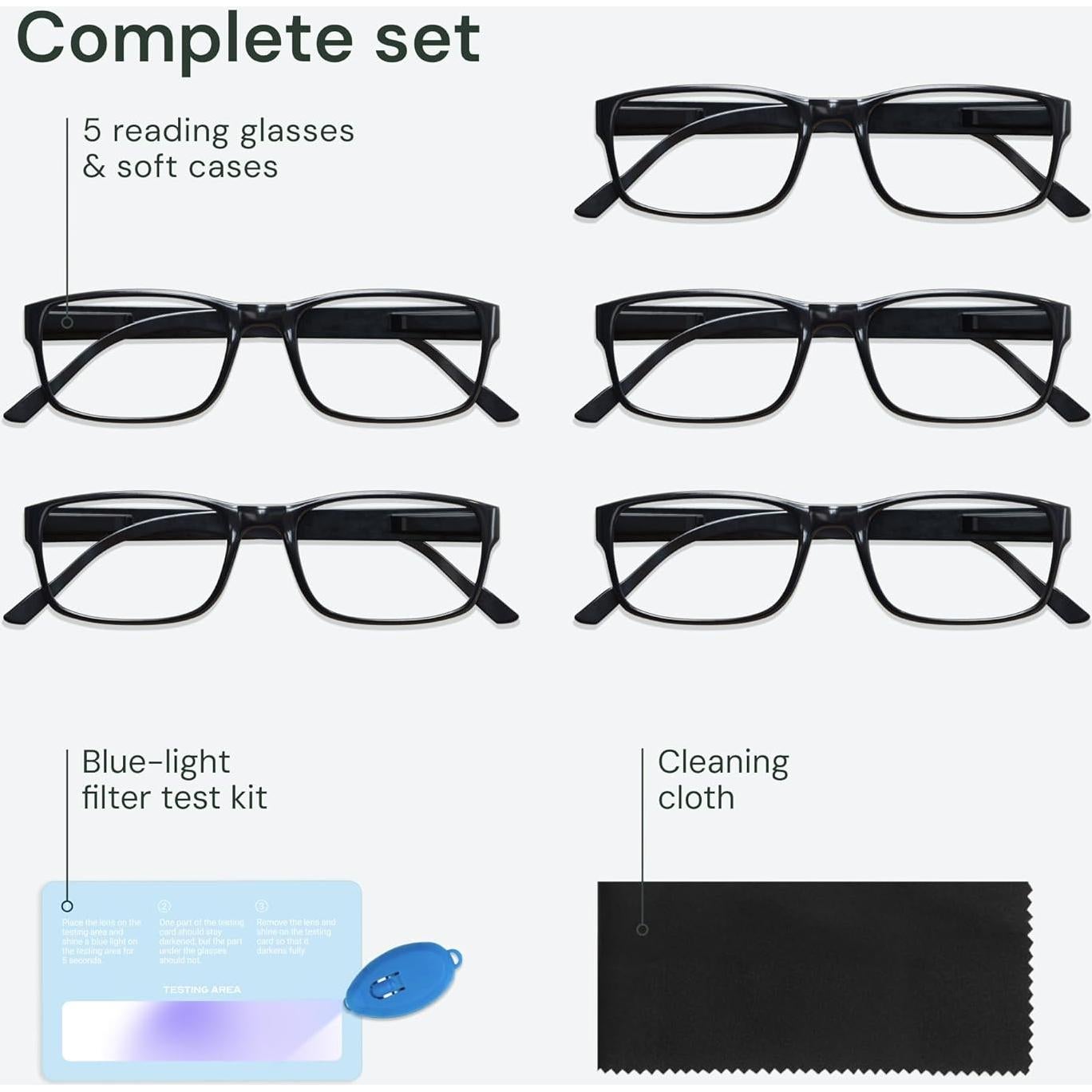 Gafas de lectura Gaoye 5 Pack Anti Luz Azul 2.25x