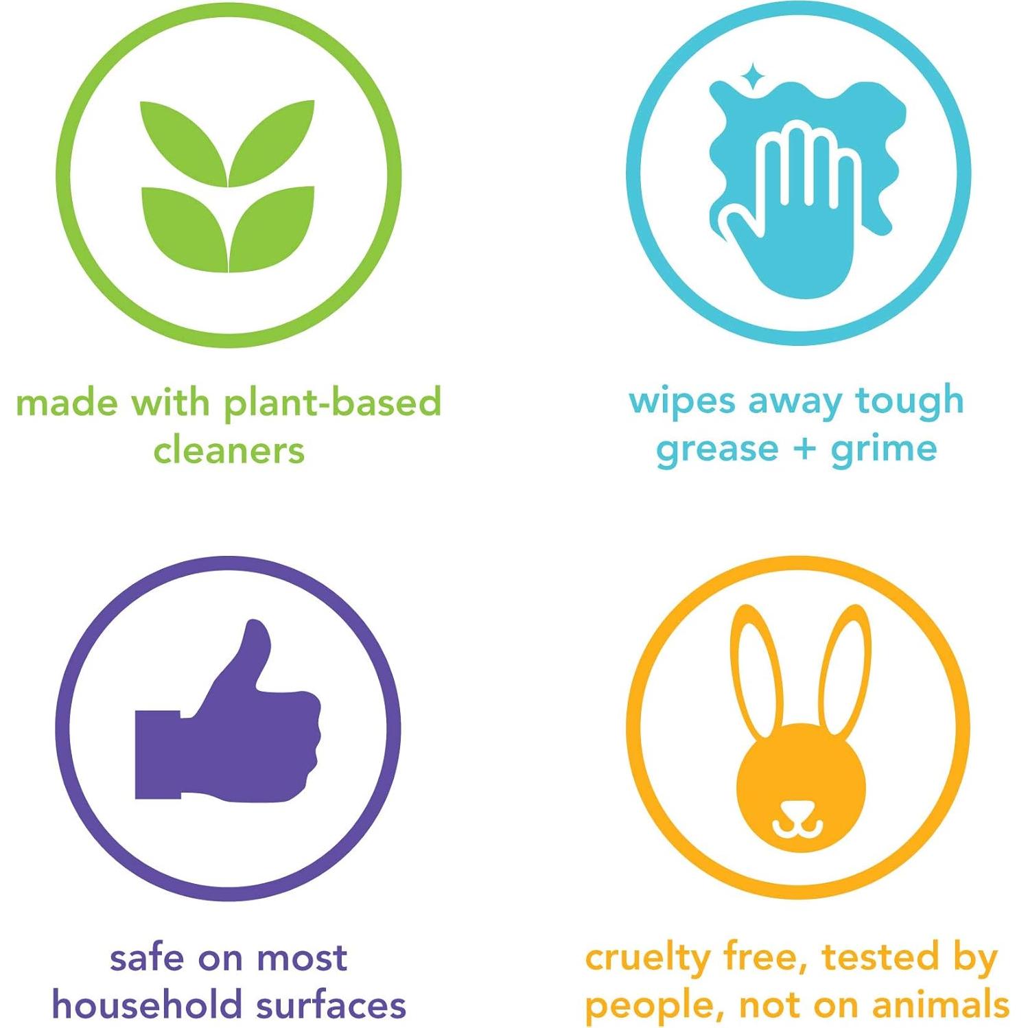 Limpiador Multiusos Method 8 Botellas 0.83L Aroma Clementina