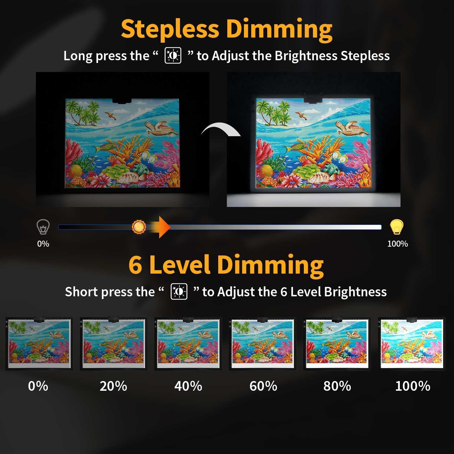 Pad de Luz A3 Zocelight Recargable para Pintura de Diamantes