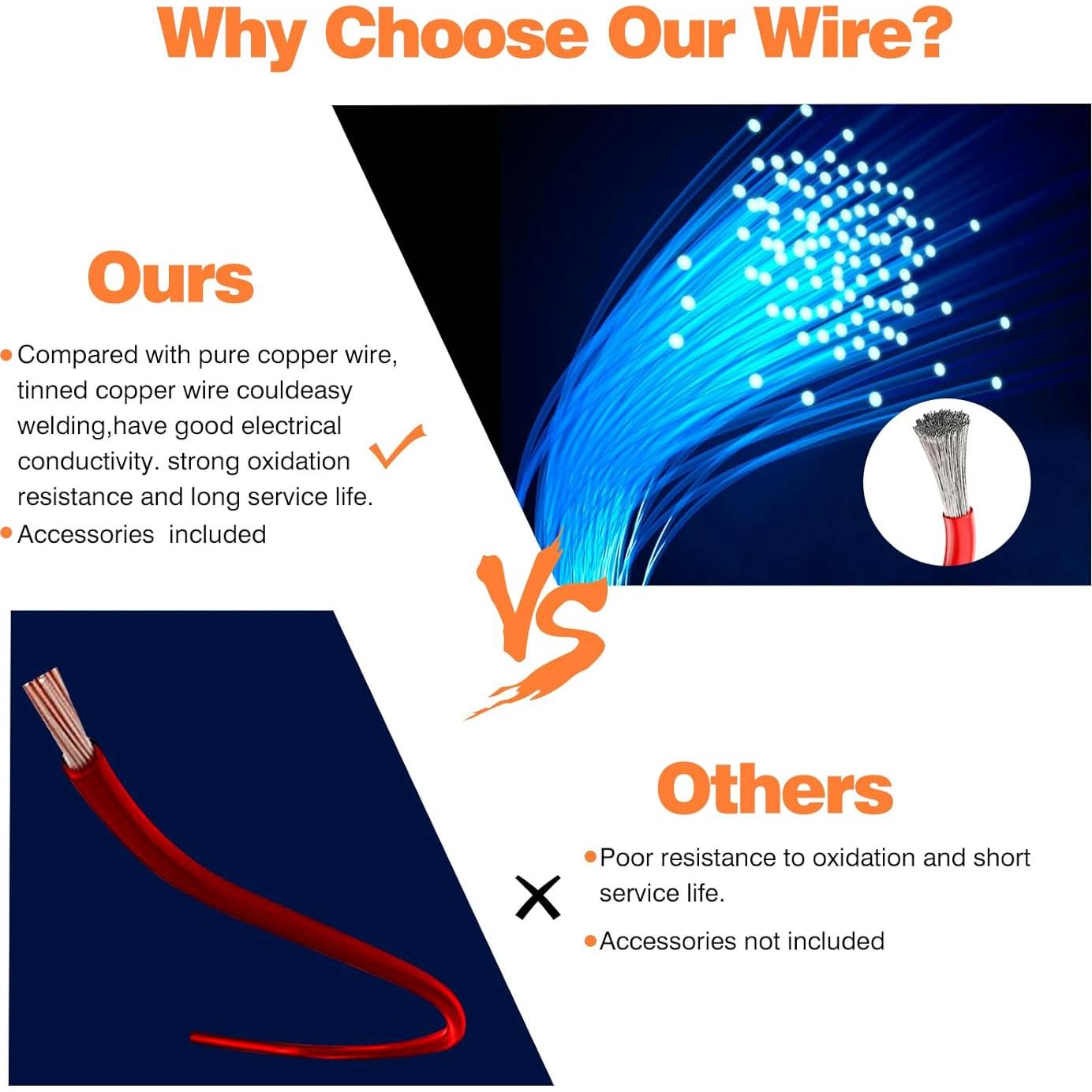 Cable eléctrico de PVC 18 AWG SCHDRA 6 colores 3 metros