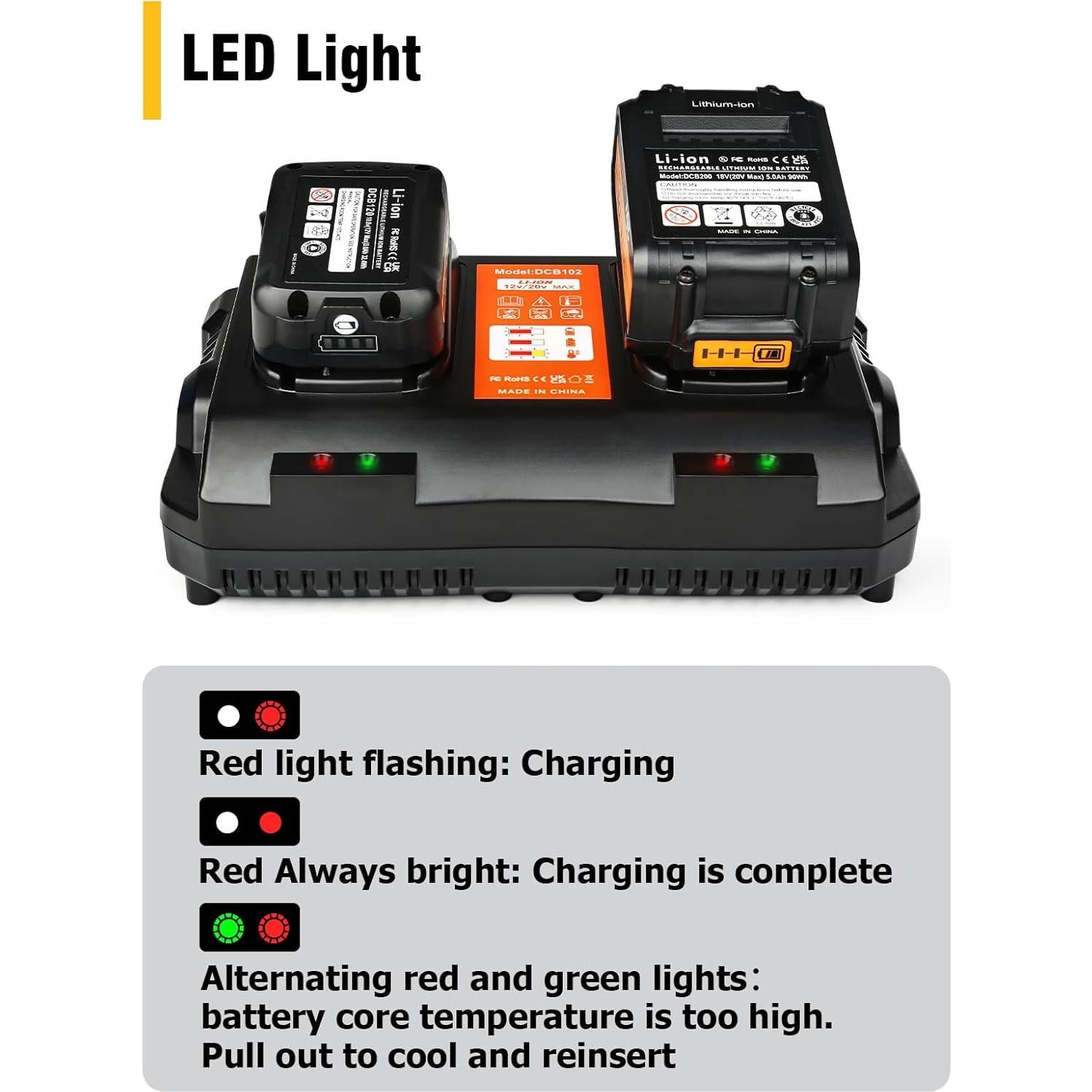 Cargador DCB102 COOMYXIN 20V MAX Doble Puerto para Dewalt