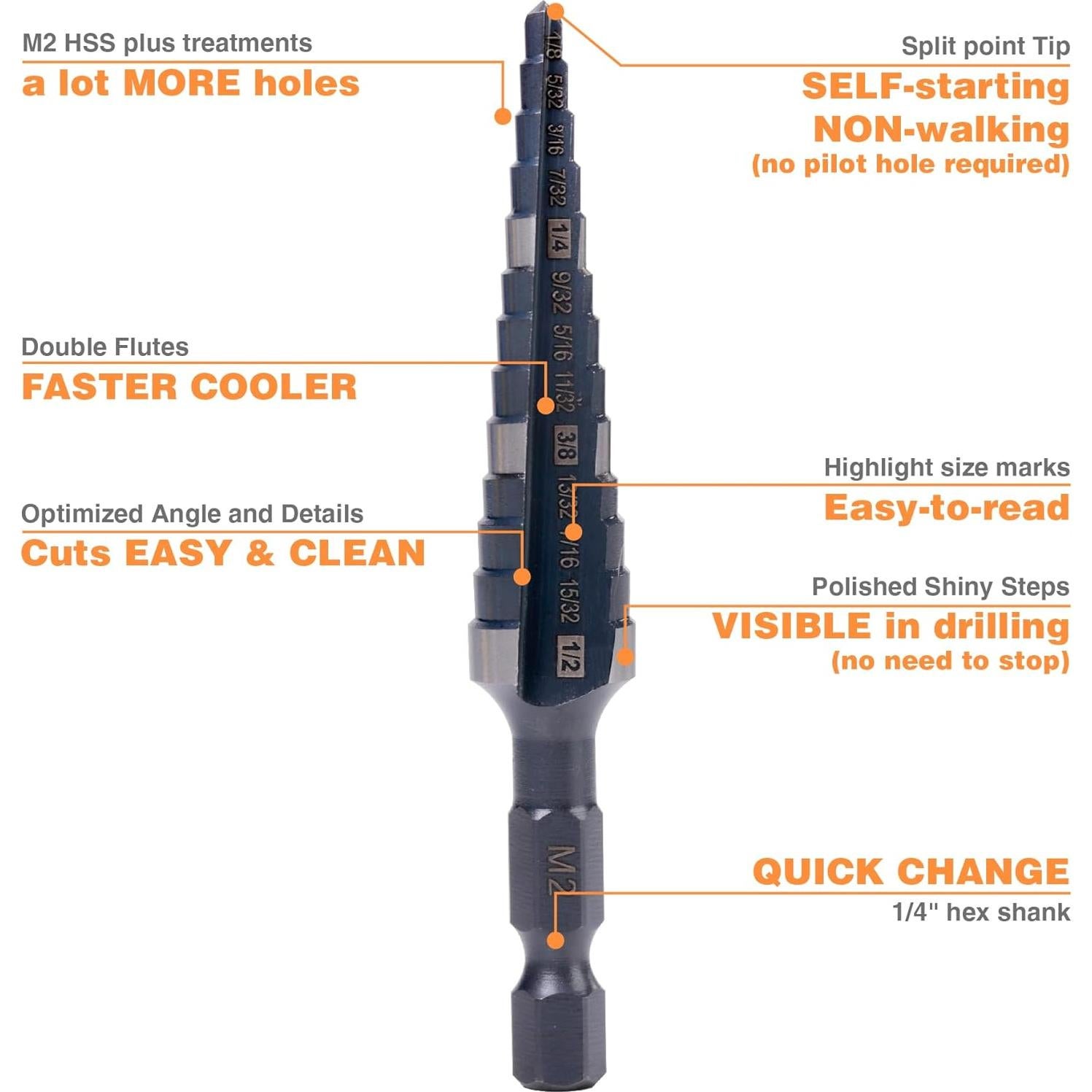 Juego de Brocas Escalonadas M2 HSS Herramientas Jerax 3 Piezas