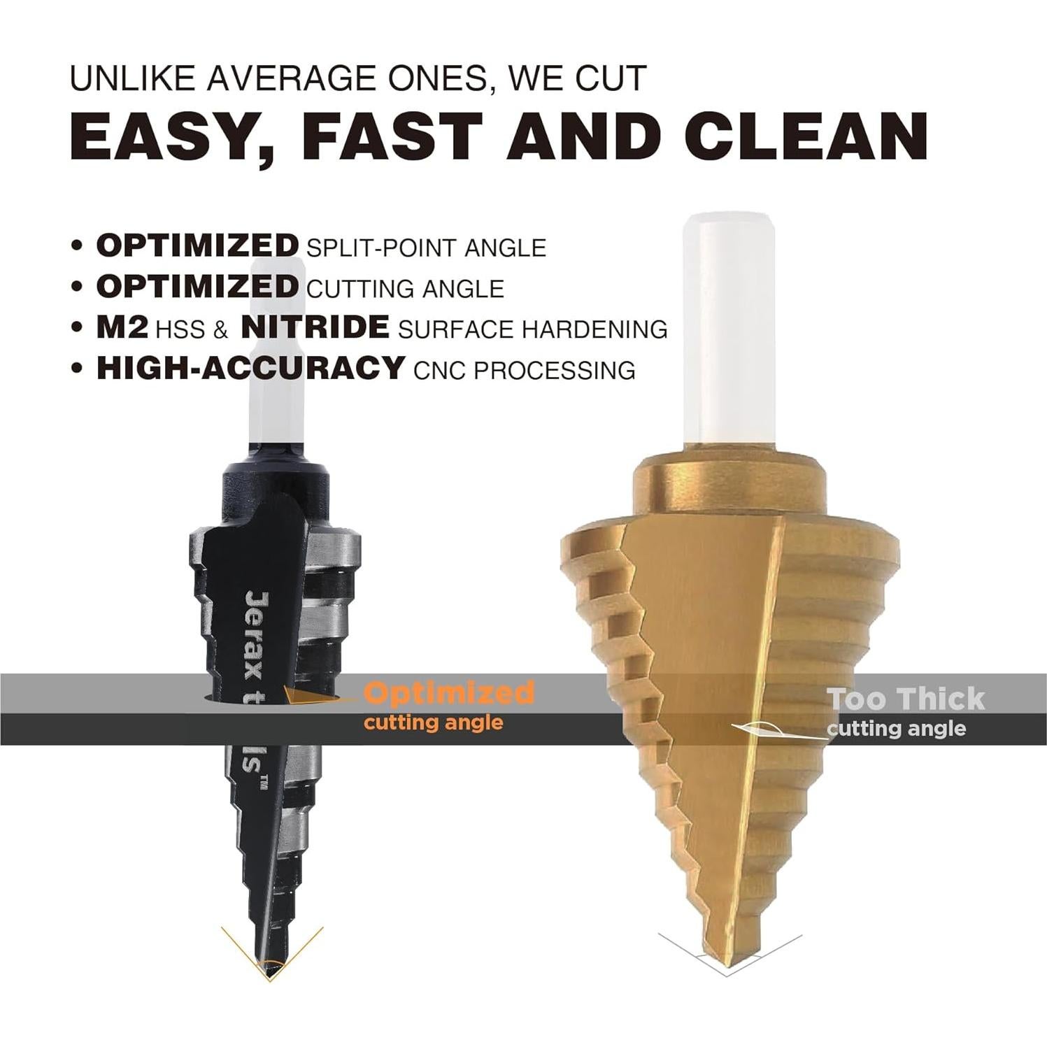 Juego de Brocas Escalonadas M2 HSS Herramientas Jerax 3 Piezas