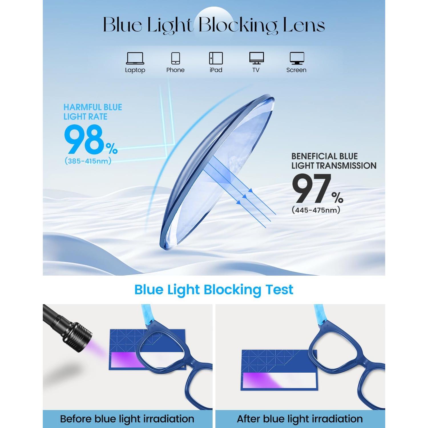 Gafas de Lectura MIZZEO Azul 1.0x Anti-Luz Azul Moda