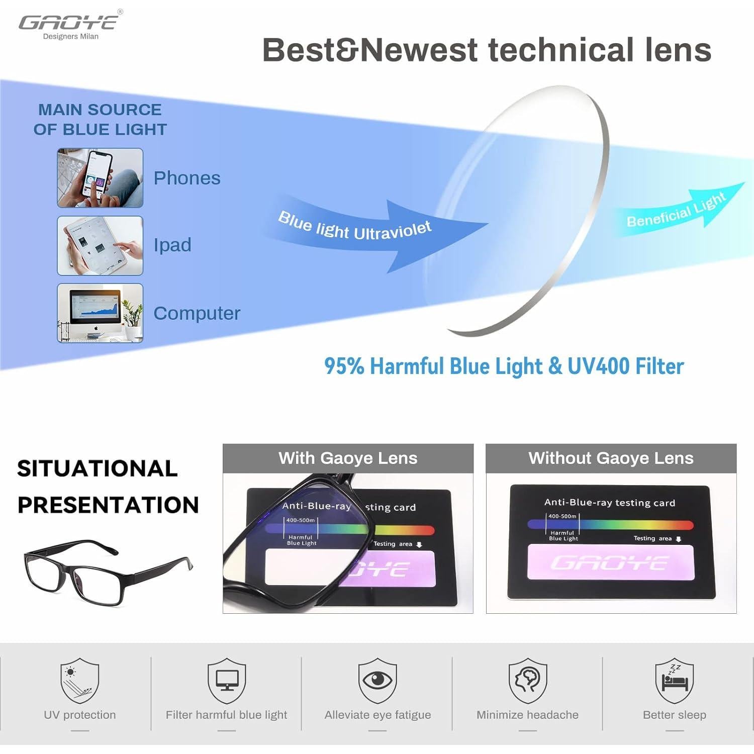 Gafas de lectura Gaoye 5 Pack Anti Luz Azul 3.0x