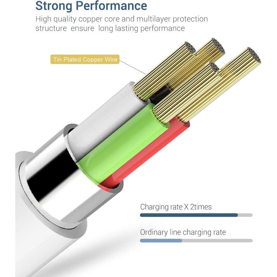 Cable de Carga Rápida Lightning Marchpower 3FT - Paquete de 3