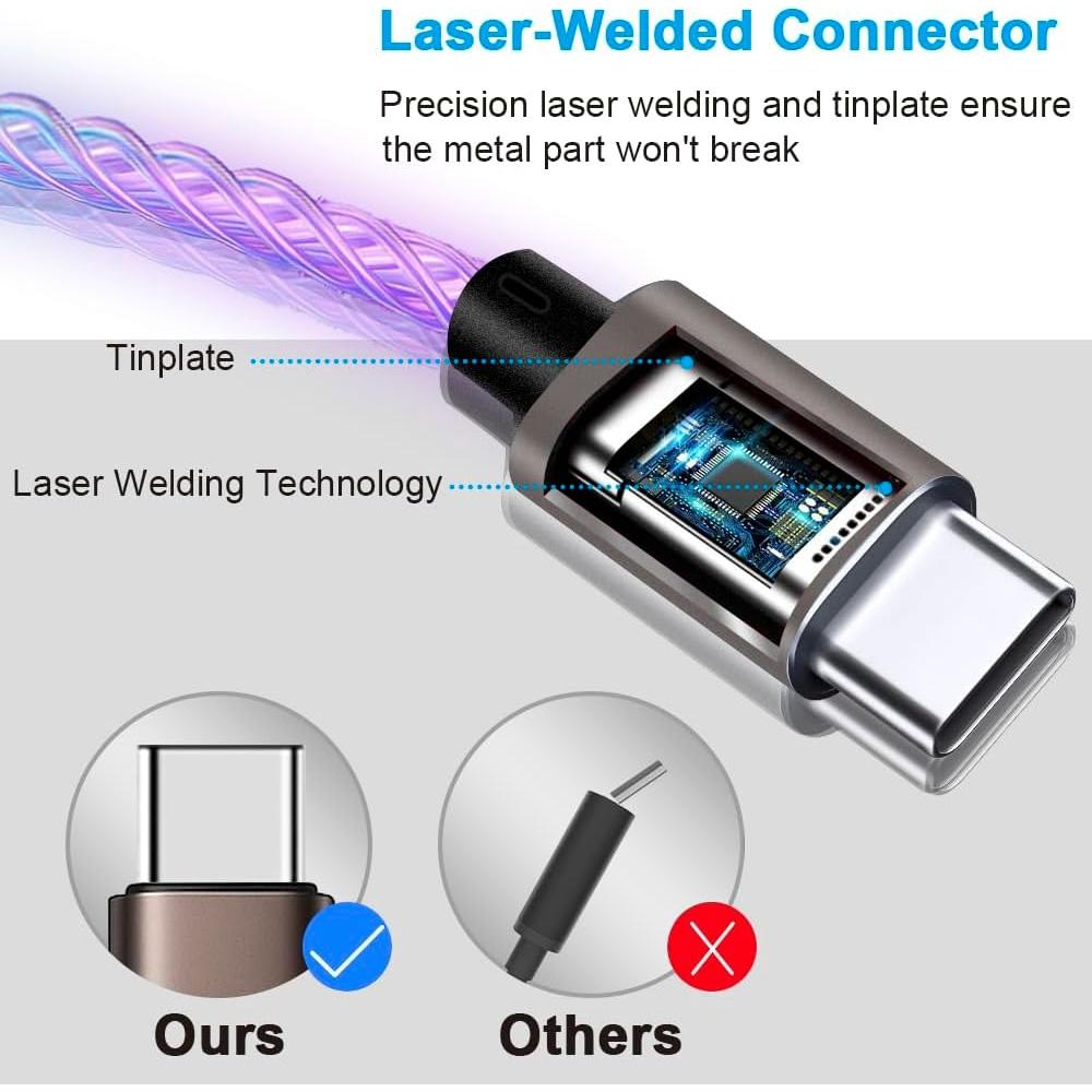 Cable USB C 0.91M Tomoson Carga Rápida LED RGB Compatible iPhone 15