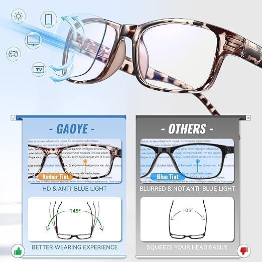 Gafas de Lectura Gaoye Unisex 5 Paquete Luz Azul 2.25x