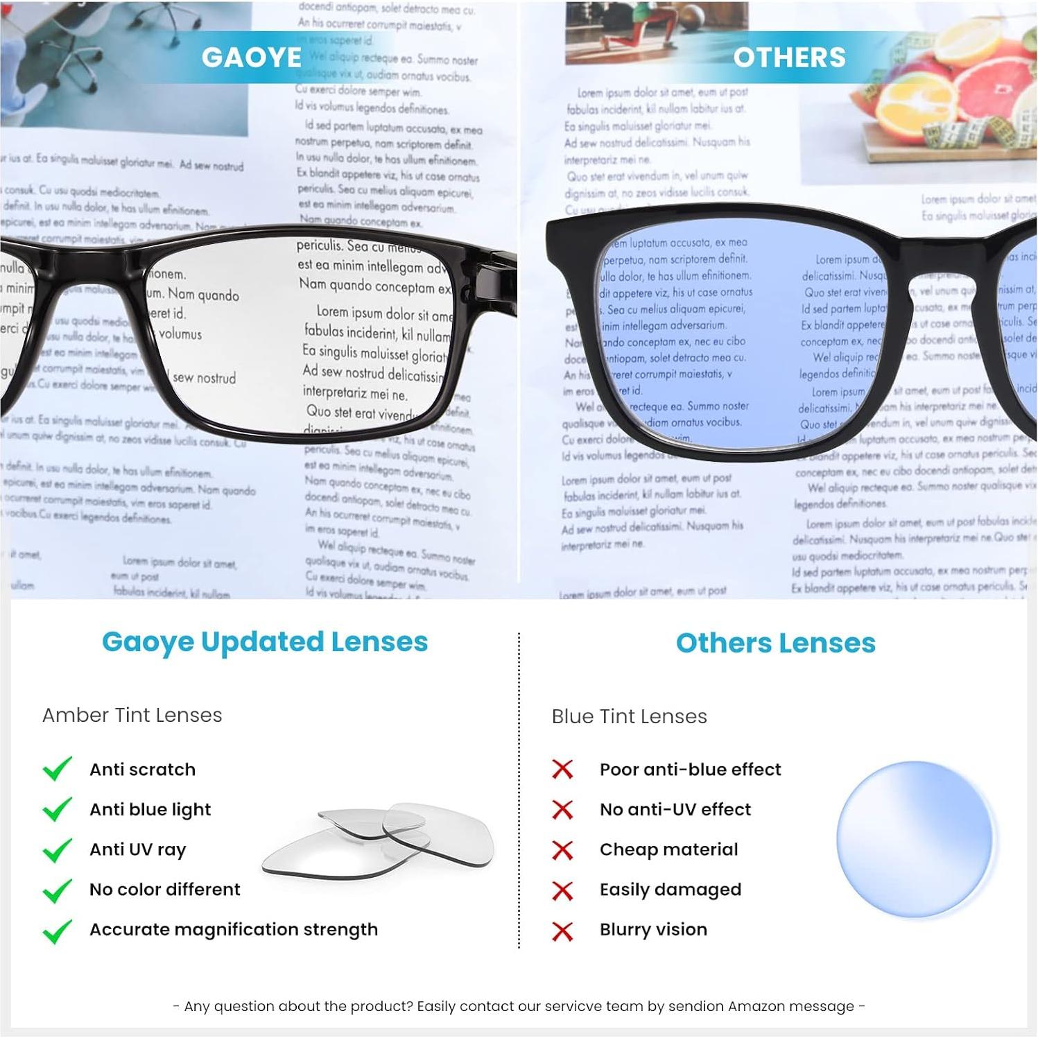 Gafas de Lectura Gaoye 5 Pack Anti Luz Azul 3.5x