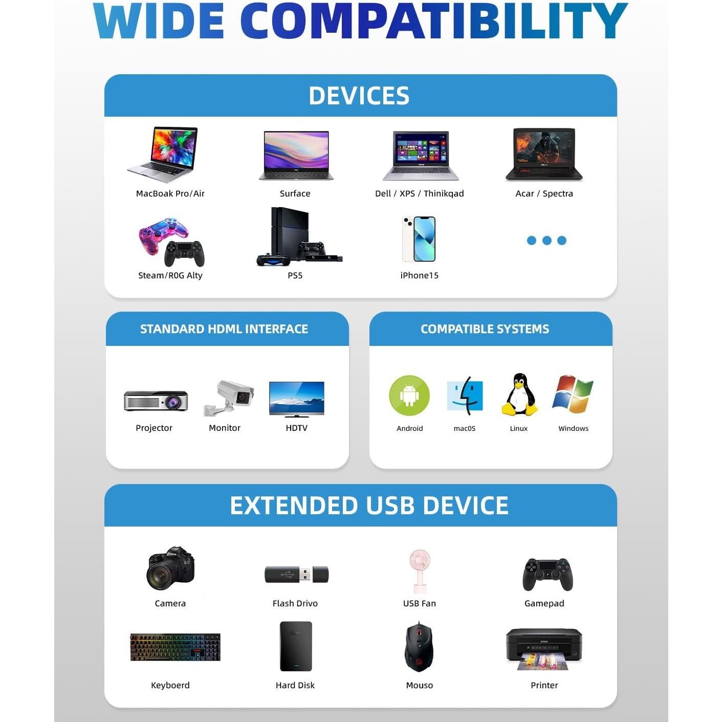 Adaptador USB C a HDMI 4K HJSYWESYUH con PD 100W y USB 3.0