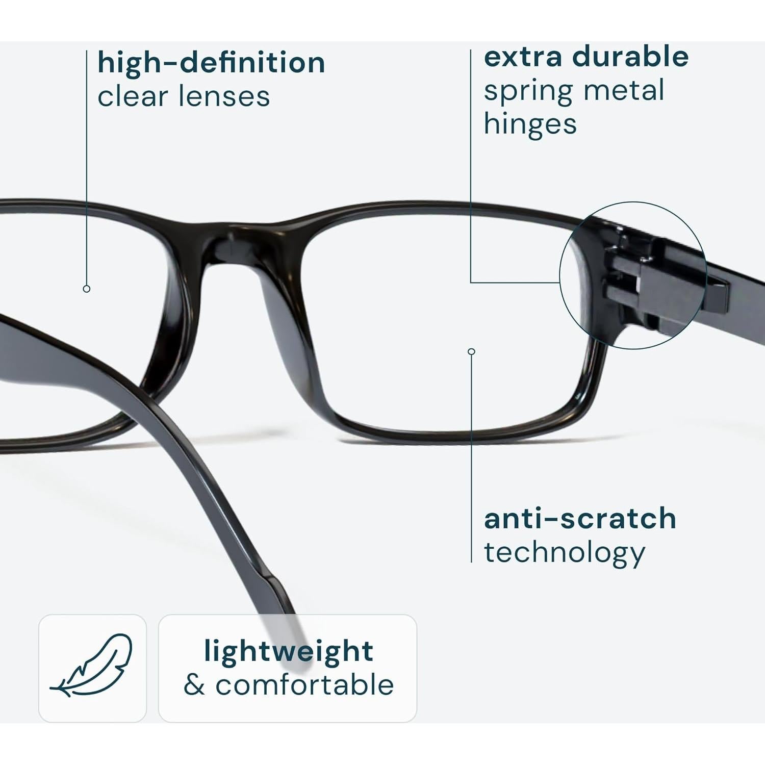 Gafas de Lectura Gaoye 5 Pack Anti Luz Azul 2.0x