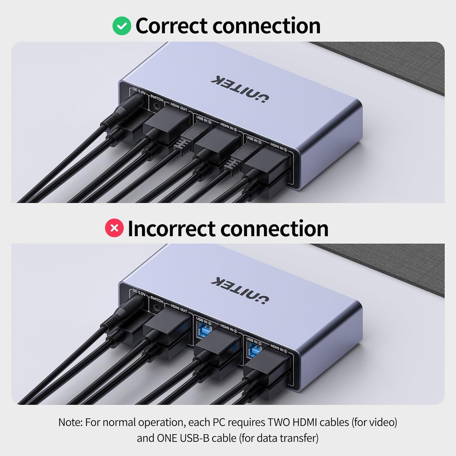 Interruptor KVM HDMI Unitek 2 Monitores 4K USB 3.0