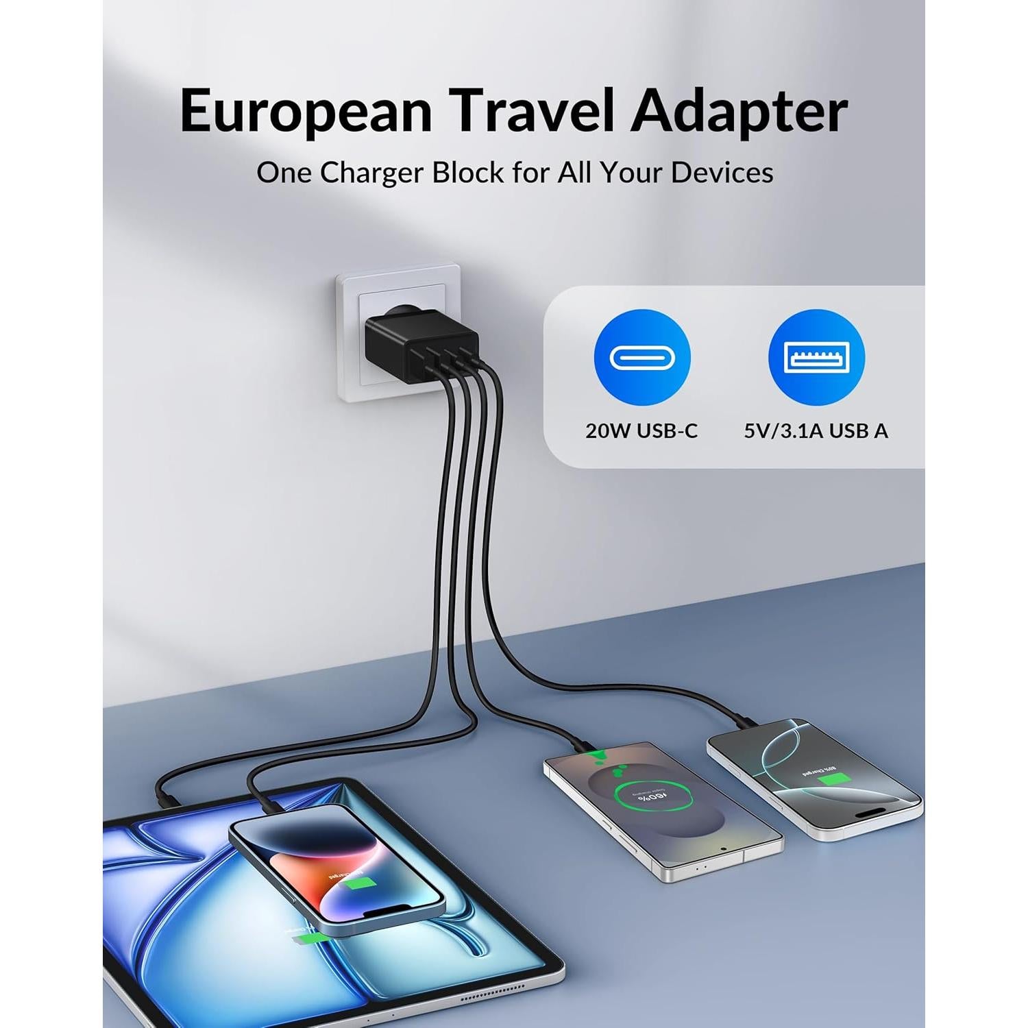 Adaptador de Enchufe de Viaje USB C 40W 4 Puertos Negro