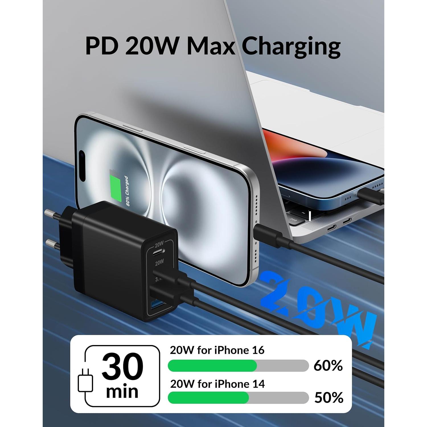 Adaptador de Enchufe de Viaje USB C 40W 4 Puertos Negro