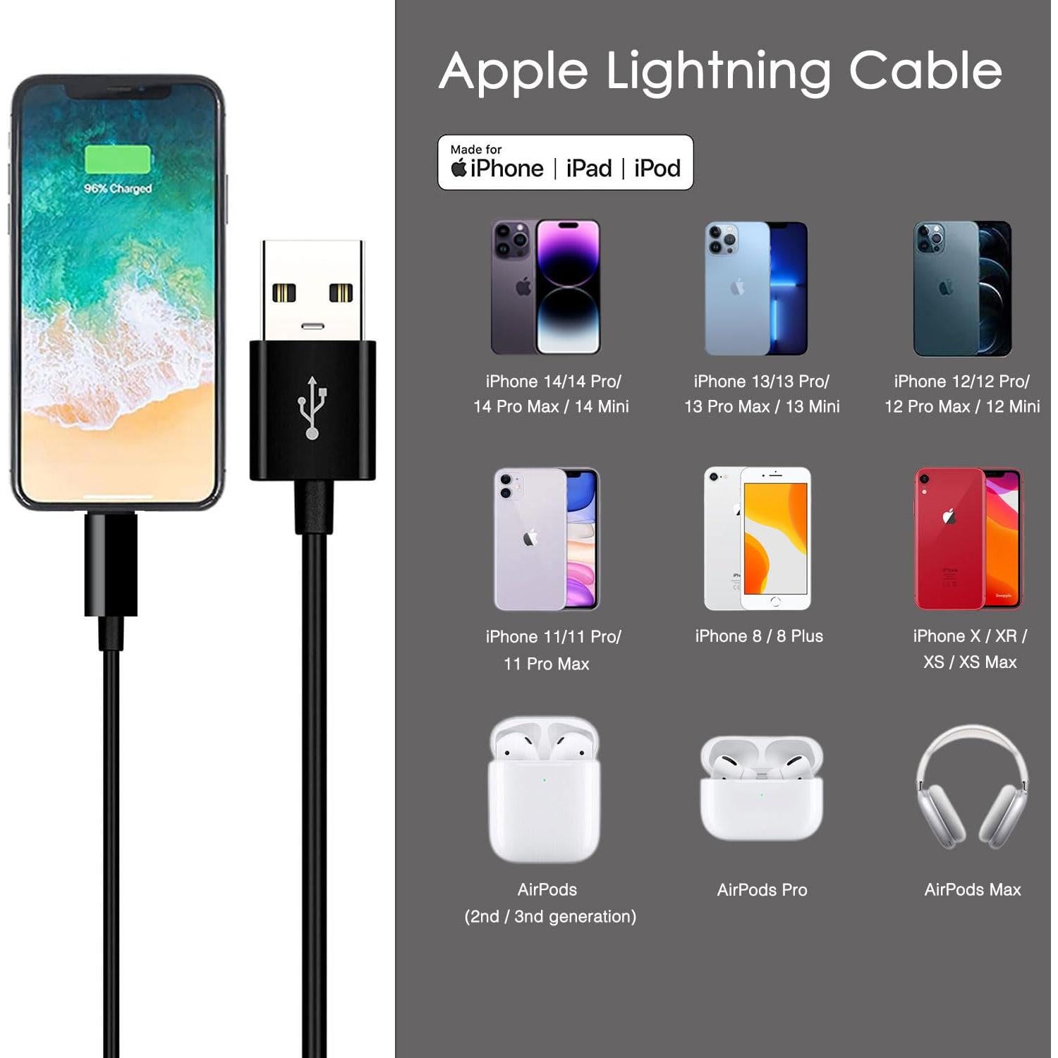 Cable Carplay USB A a Lightning Abysssea 1m para iPhone