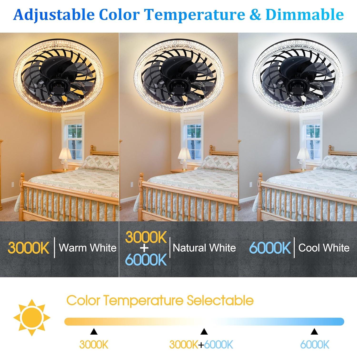 Ventilador de Techo con Luz CybaaLuxzus E26 Control Remoto