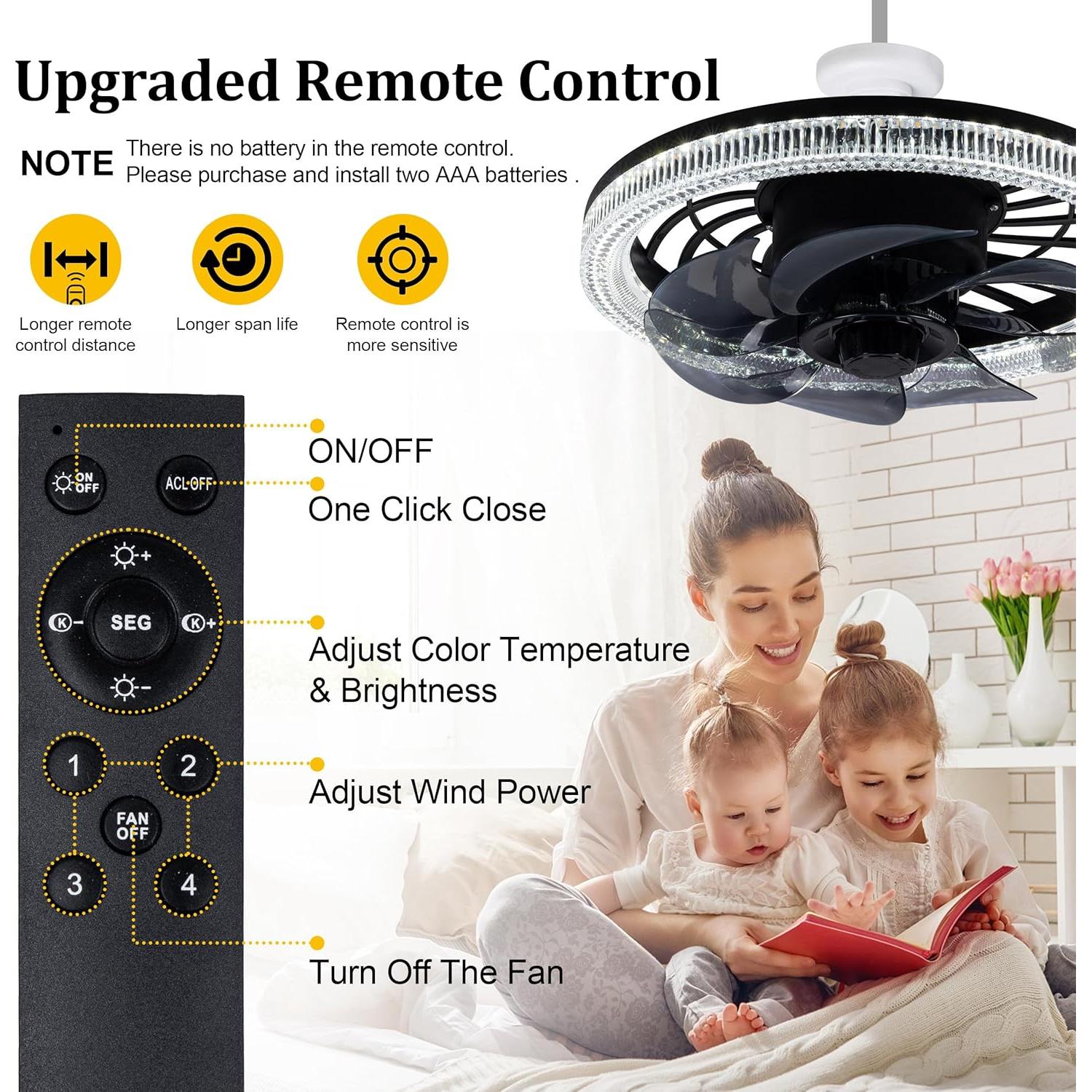 Ventilador de Techo con Luz CybaaLuxzus E26 Control Remoto