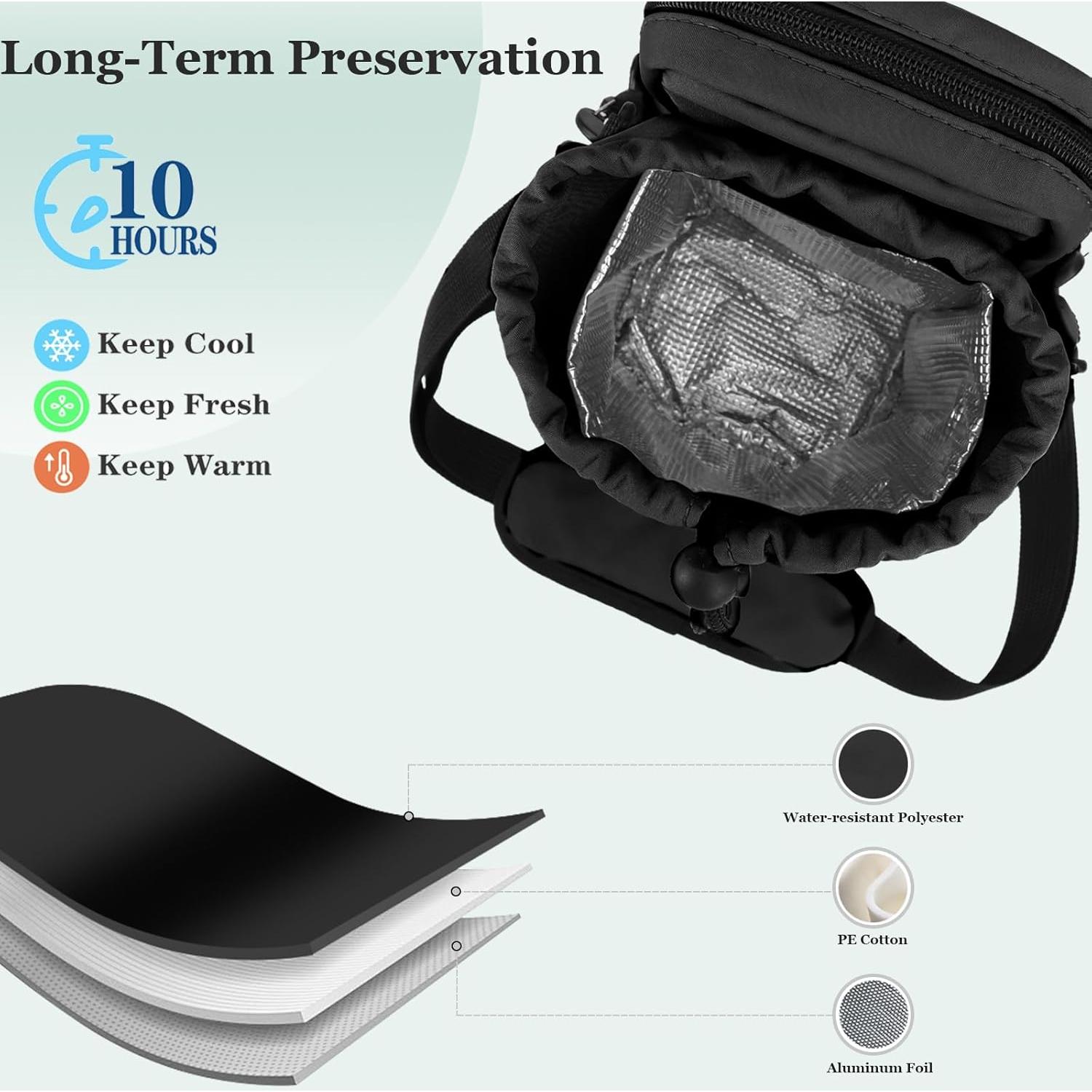 Bolsa Portabotellas de Agua JRQCSJY 32/40oz Aislada Negra